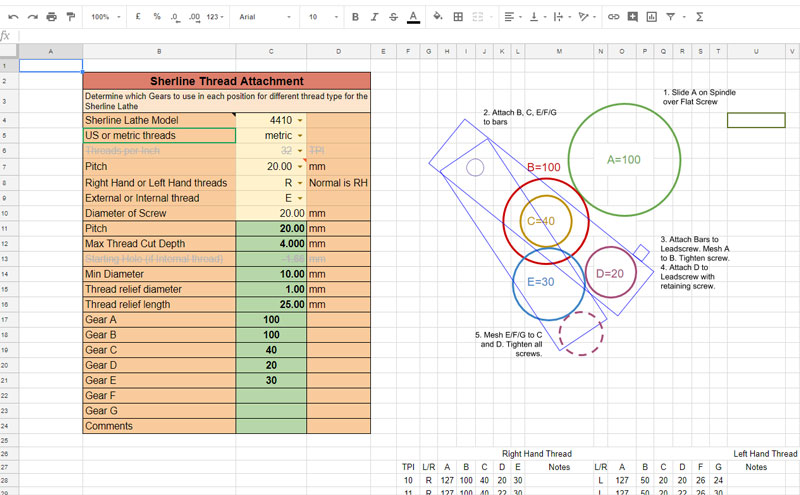 Spur Gear Cutter Selection Chart